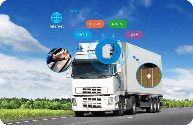 MKGW4-extensive-global-cellular-coverage MKGW4-extensive-global-cellular-coverage