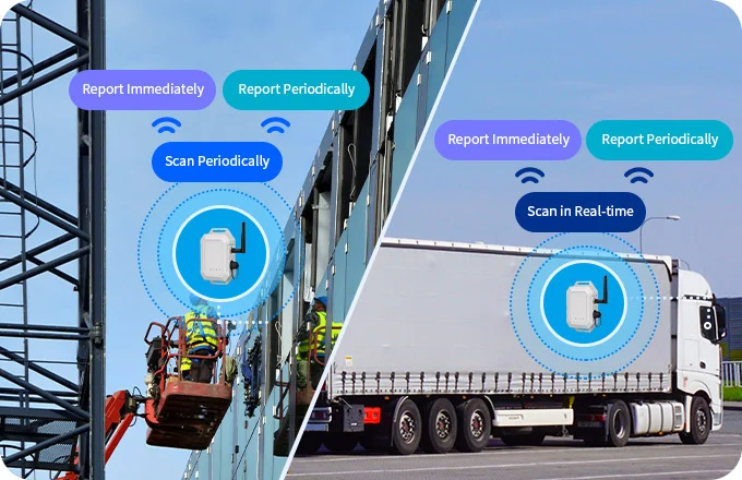 MKGW4-flexible-bluetooth-scanning-modes MKGW4-flexible-bluetooth-scanning-modes