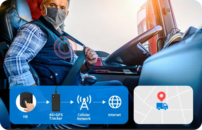 h8-driver-instant-alert-button Instant Emergency Alert Button