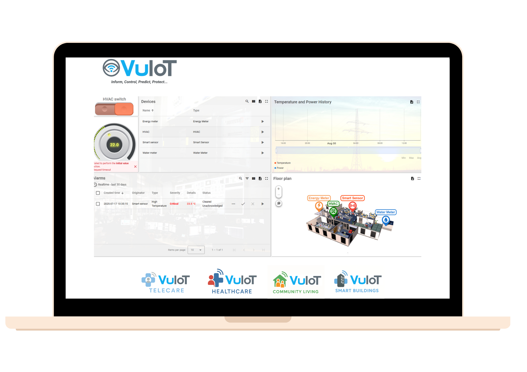 Vu IoT